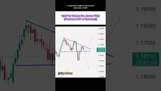 BUY or SALE ? #dailysignal #cryptotrading #forex #forextrading #trading #crypto #signal #dailysignal