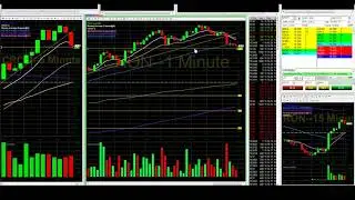 Momentum Day Trading $CRON 09-14 Greed and Stubbornness from +.51 to -.20 at 7000% speed