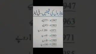 Petrol Prices in Pakistan|Petrol Prices history|Ejaz Ali|Moralities Life Coaching