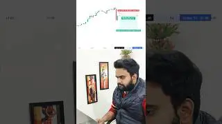 Trend trading| Candlesticks Trading| #begginers #stockmarket #trading #nifty #tradingsystem