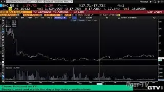 Should You Wait To Jump Into BHC?