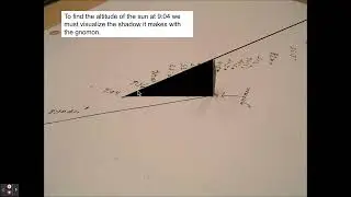 Measuring Altitude