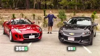 ✅&iquest;POR QU&Eacute; alquilar un coche de alquiler NORMAL cuando podr&iacute;a tener un Jaguar F-Type V8 S? [ESPA&Ntilde;OL]