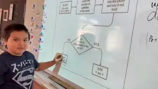 Making Plurals