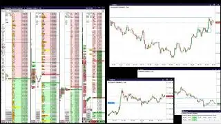 Скальпинг ALGOUSDT....Binance...CScalp