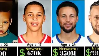 Stephen Curry Net Worth Evolution 1988&ndash;2025 💰 | From Rookie to Billion-Dollar Icon 🏀