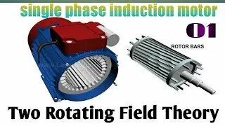 Two Rotating field Theory_》SINGLE PHASE INDUCTION MOTOR_01