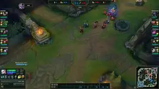 Riot balance team in a nutshell