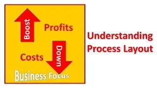 Understanding Process Layout