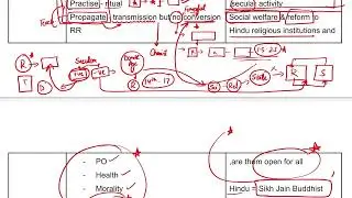 Punjab PCS 2025 l Indian Polity Class 16  General Studies By G S Gill  Punjab StudyIQ   Punjab Study