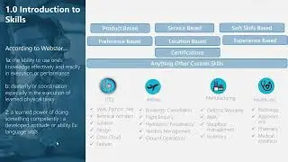 Unified Routing - Skills-based routing