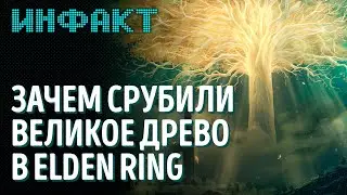 Игра от авторов Dead by Daylight, отмена спин-оффа WoW, консоль Logitech, FPS в Elden Ring...