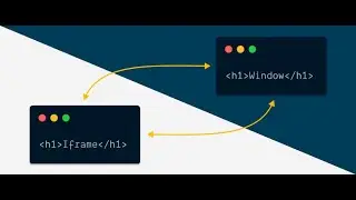 Cross Window Messaging #ethicalhacking #wordpress #cybersecurity #developer #hacker #coding #html