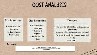 ITC1083 - CLOUD MIGRATION STRATEGY FOR TRADITIONAL MANUFACTURING COMPANIES