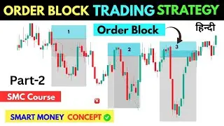 Smart Money Concept Full Course | Basic to Advance 😎 | Order Block Trading Strategy | Part-2 