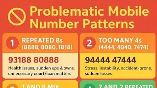We are Live! Numerology,Name correction, Mobile number pattern , impact, Bollywood live examples