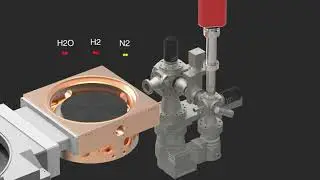 IVT - TDS (Thermal Desorption Spectroscopy) / TDMS / hydrogen analysis