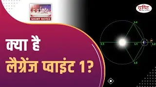 What is Lagrange point? - To The Point | UPSC Current Affairs | Drishti IAS
