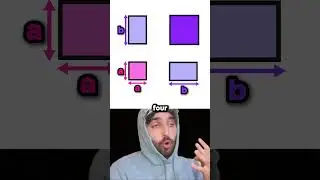 почему (a+b)&sup2; = a&sup2; + 2ab + b&sup2;?