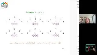 ICECA2024 - Ilse Fischer - International Conference on Enumerative Combinatorics & Applications