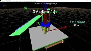 Slow speed dynamics of swashplate and rotorblades angle changing. Simulated using EverySim