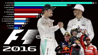 F1 - 2016 Drivers Championship: The Silver War - Reloaded