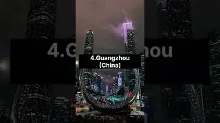 Top 5 Highest Populated City in the world #top5 #population #delhi #mumbai