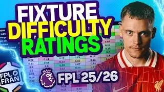 FPL FIXTURE DIFFICULTY RATINGS | Fantasy Premier League 25/26