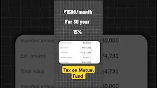 Tax on mutual funds 2024 | Tax on mutual fund after budget #mutualfundjankari #tax