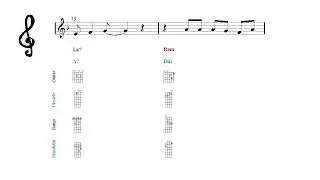Chords Play Along - Flowers - Miley Cyrus - Guitar Mandolin Ukulele Banjo Chords
