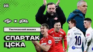 ТАКТИЧЕСКИЙ АНАЛИЗ ИГРЫ «СПАРТАК» - «ЦСКА» // 22.11.202