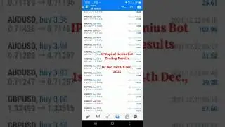 MAKE MORE MONEY FROM IPC-INTELLIGENCE PRIME CAPITAL GENIUS BOT