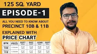 125 Sq Yard Plots Ep.1 | All You Need To Know About Precinct 10B & 11B | Bahria Town Karachi