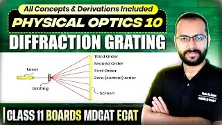11 | Physical Optics 10 |  Diffraction Grating 01 | Multi Slit Diffraction | Boards/ECAT/MDCAT
