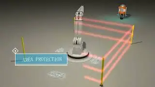 安全光幕传感器Safety light curtain sensors