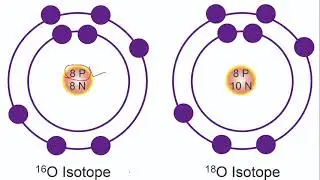 Isotopes of Oxygen | Atomic physics | CLASS 11