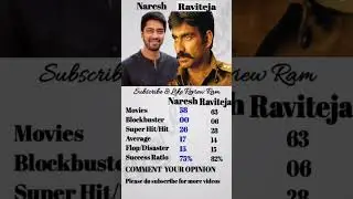 RAVITEJA VS NARESH || HITS FLOPS || REVIEW RAM || #movieupdates