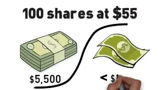 Options Trading 101:  Why Options Are Better Than Stocks