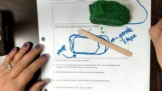 Using Playdoh to Create Topographic Map