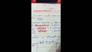 Gestalt theory for Reet KVS DSSSB NVS