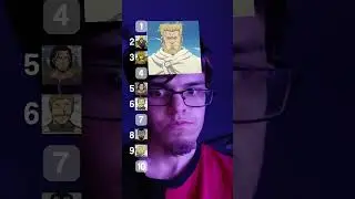 #vinlandsaga #thorkell #thorfinn #thors #ranking #top10
