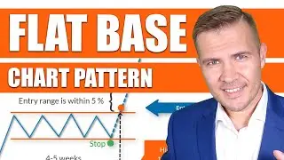 Flat Base Stock Chart Pattern. Technical analysis of the Financial Markets.
