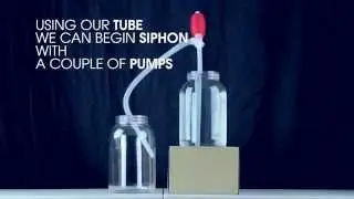 TERA PUMP Siphon Manual Hand Liquid Transfer Pump