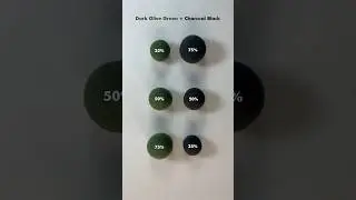 Dark Olive Green vs Charcoal Black