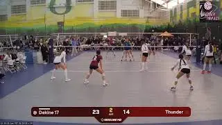 Thunder vs. Dakine 17 (2026.01.18)