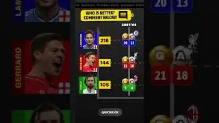 Lampard vs Gerrard vs Pirlo: The Ultimate Career Comparison #football #soccer #stats