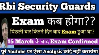 Rbi Security Guards Exam Date 2021,Rbi Security Guards Exam कब होगा,Rbi Security Guards Exam Date,