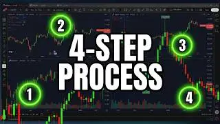 How Consistent Traders Analyze ANY Trade (Real Example Step-By-Step)