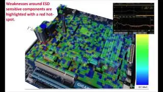 Aprel EM-ISight-ESD Robotic Electro Static Discharge Measurement System