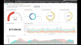 ELK - Kibana Setup